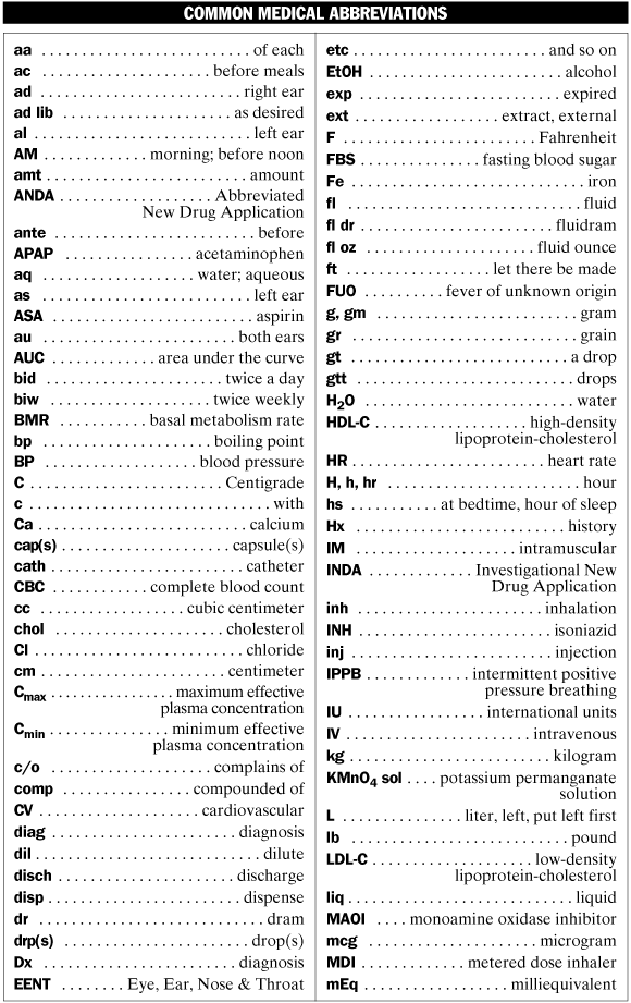 abbreviations