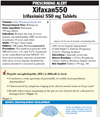 Xifaxan550 (rifaximin) 550 mg Tablets: Now Approved for Use in Hepatic Encephalopathy