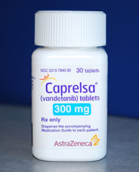 CAPRELSA