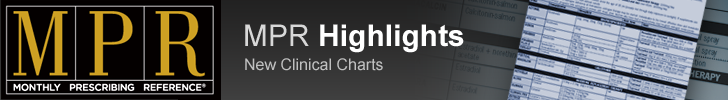 MPR Highlights: New Clinical Charts