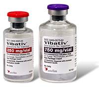 250mg per vial strength being discontinued 250mg per vial strength being discontinued