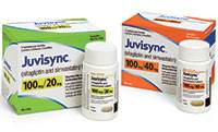 JUVISYNC (sitagliptin/simvastatin) 100mg/10mg, 100mg/20mg, 100mg/40mg tablets by Merck JUVISYNC (sitagliptin/simvastatin) 100mg/10mg, 100mg/20mg, 100mg/40mg tablets by Merck