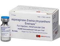 Erwinaze Gains IV Administration Approval Erwinaze Gains IV Administration Approval