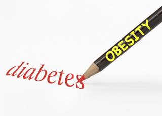 Common Chemicals Linked to Diabetes, Obesity in Endocrine Society Report Common Chemicals Linked to Diabetes, Obesity in Endocrine Society Report