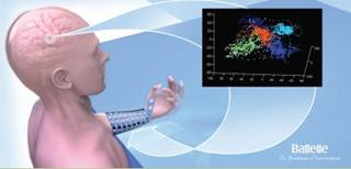 New Device Allows Paralyzed Man to Use Mind for Movement New Device Allows Paralyzed Man to Use Mind for Movement