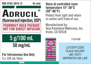 Six Lots of Cancer Drug Adrucil Recalled Six Lots of Cancer Drug Adrucil Recalled
