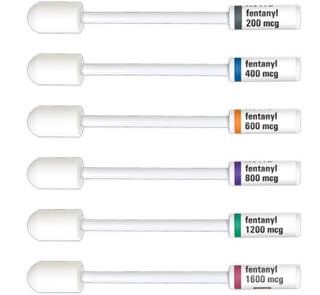 Teva Launches Generic Actiq Lozenges Teva Launches Generic Actiq Lozenges