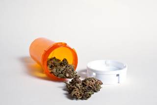 Significantly associated with substance use, alcohol use, drug use disorders Significantly associated with substance use, alcohol use, drug use disorders
