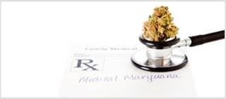 Implementation of adult-use marijuana laws linked to 6.38% lower rate of opioid prescribing Implementation of adult-use marijuana laws linked to 6.38% lower rate of opioid prescribing