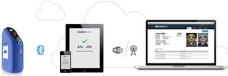 The device uses bluetooth and wifi to send results in real-time The device uses bluetooth and wifi to send results in real-time