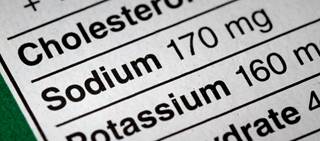 Score for subscale of perceived seriousness for no reduction of salt intake higher in transplant patients Score for subscale of perceived seriousness for no reduction of salt intake higher in transplant patients