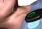 Top 10 Medical Innovations We'll See in 2018 Top 10 Medical Innovations We'll See in 2018