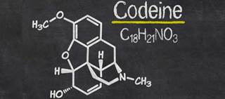 But 1 in 20 patients undergoing tonsillectomy and/or adenoidectomy still prescribed codeine in December 2015 But 1 in 20 patients undergoing tonsillectomy and/or adenoidectomy still prescribed codeine in December 2015