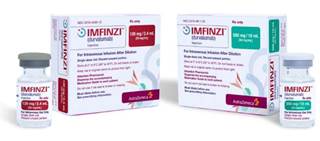 Imfinzi is a programmed death-ligand 1 (PD-L1) blocking antibody Imfinzi is a programmed death-ligand 1 (PD-L1) blocking antibody
