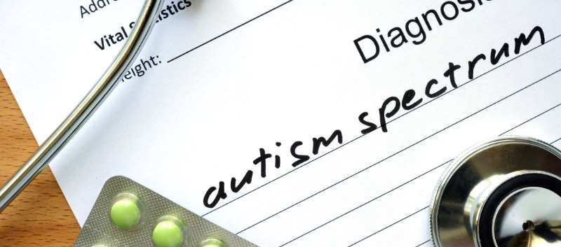 blood test for autism spectrum disorder