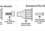 FDA Issues Safety Communication Regarding Pen Needle Use FDA Issues Safety Communication Regarding Pen Needle Use