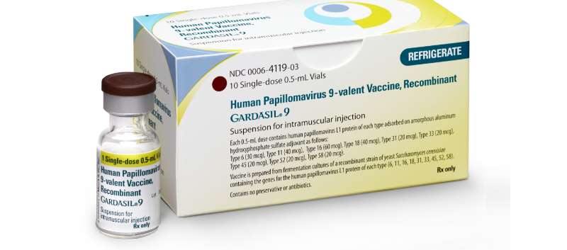 Gardasil 9 Approved for Use in Women and Men 27 Through 45