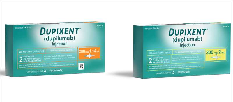 Dupixent Approved As Add-On Maintenance Tx For Moderate-to-Severe ...